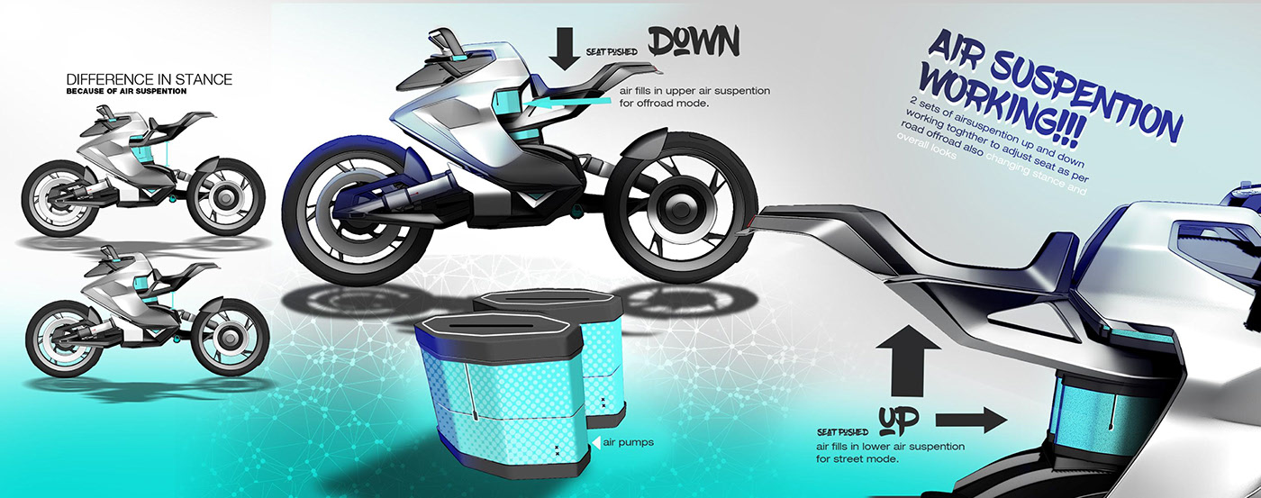 motorcycle，fury，sketch，Electric，concept，