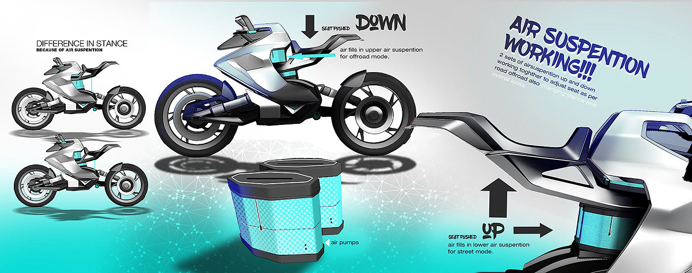 motorcycle，fury，sketch，Electric，concept，