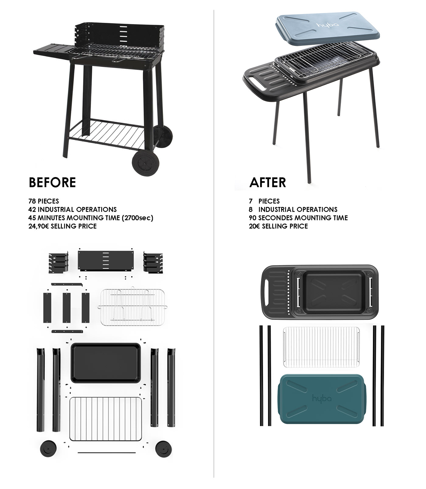 Instant barbecue，bbq，