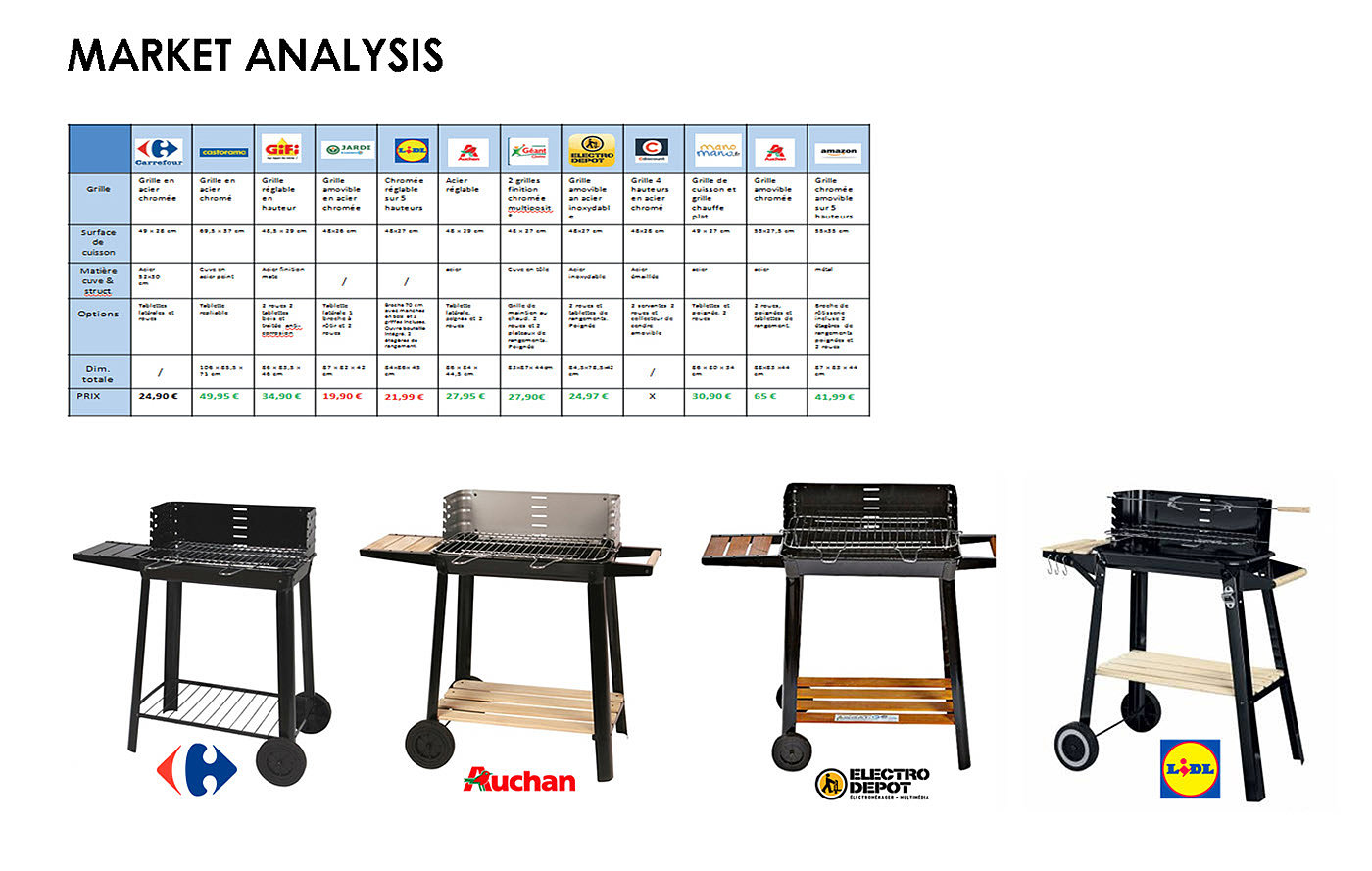 Instant barbecue，bbq，