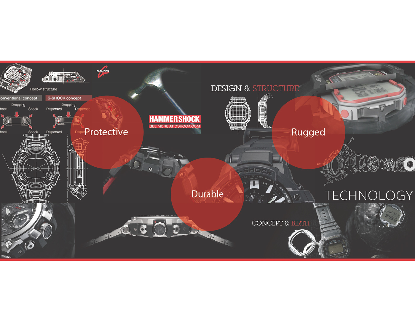 industrial design，intelligence，Digital，science and technology，Protective equipment，outdoor sport，