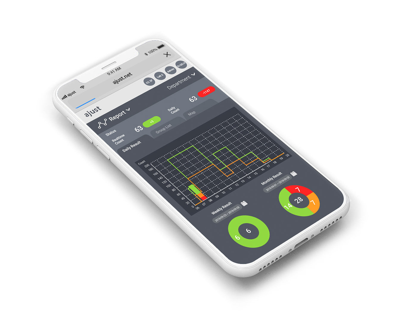 hygiene，wash hands，monitor，medical care，Infected，