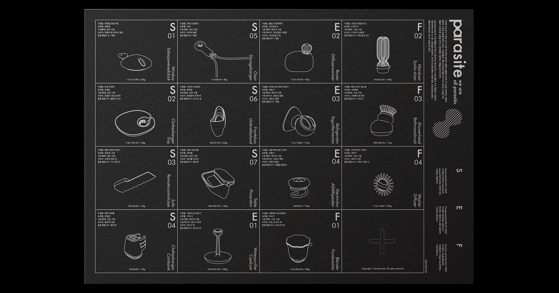 Parasitic products，