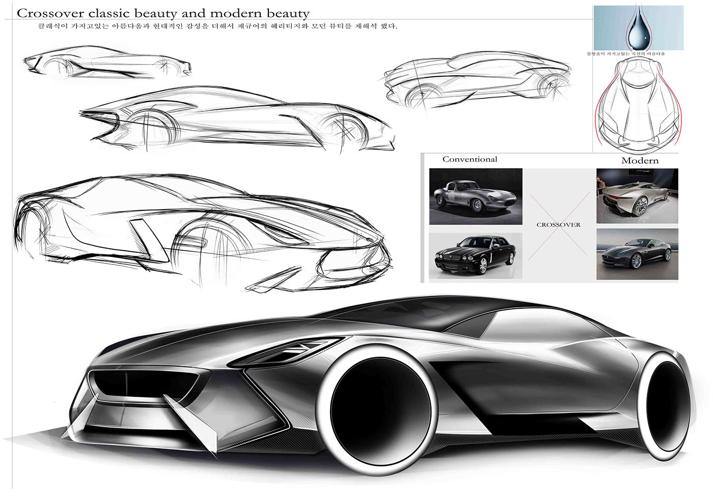 Hand drawn，Render，Visual design，industrial design，Automatic design，