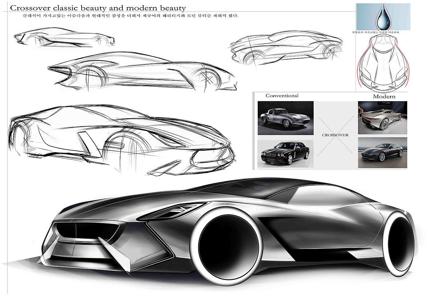 Hand drawn，Render，Visual design，industrial design，Automatic design，