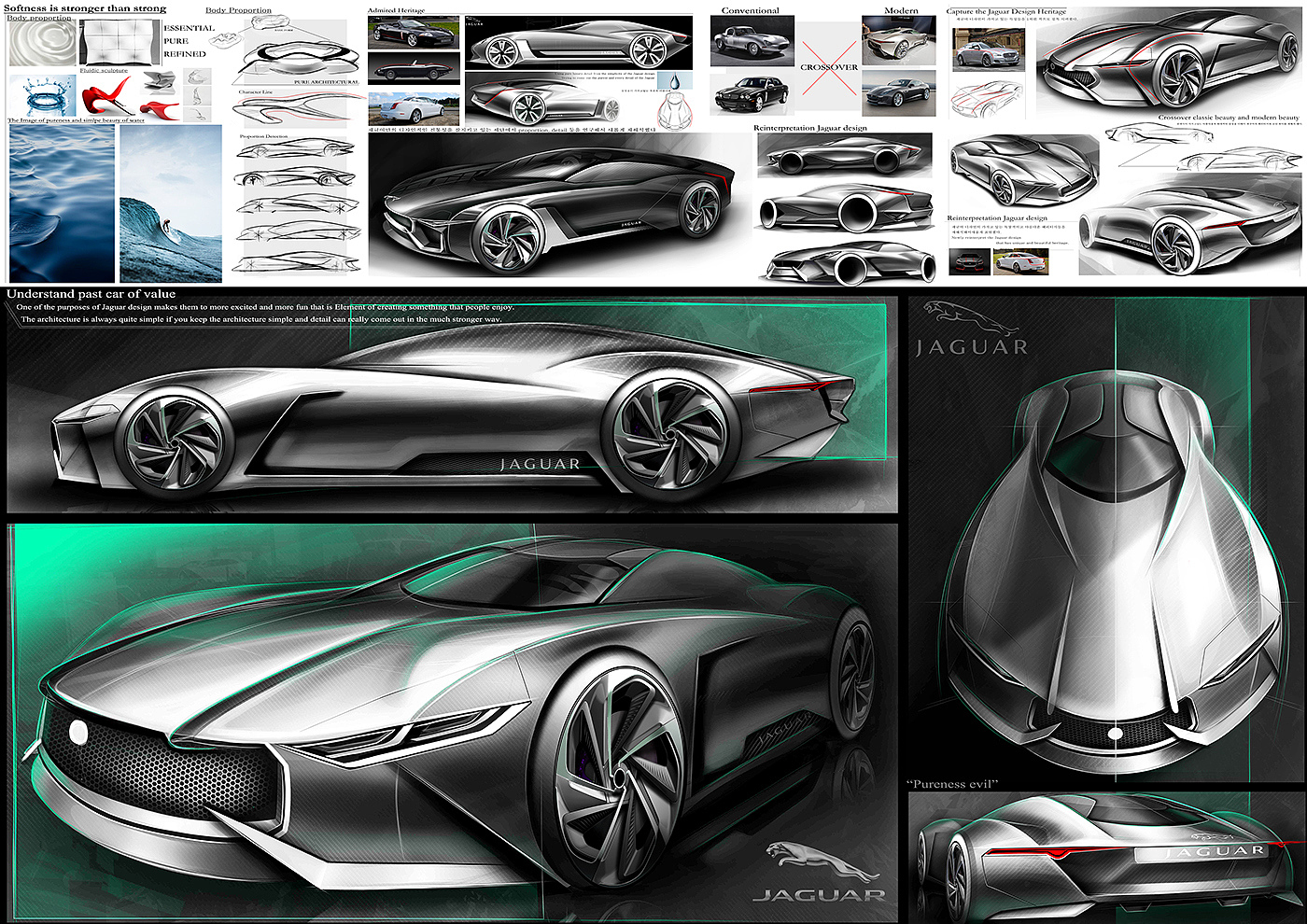 Hand drawn，Render，Visual design，industrial design，Automatic design，