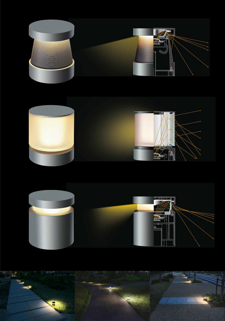 if，lamps and lanterns，lighting，