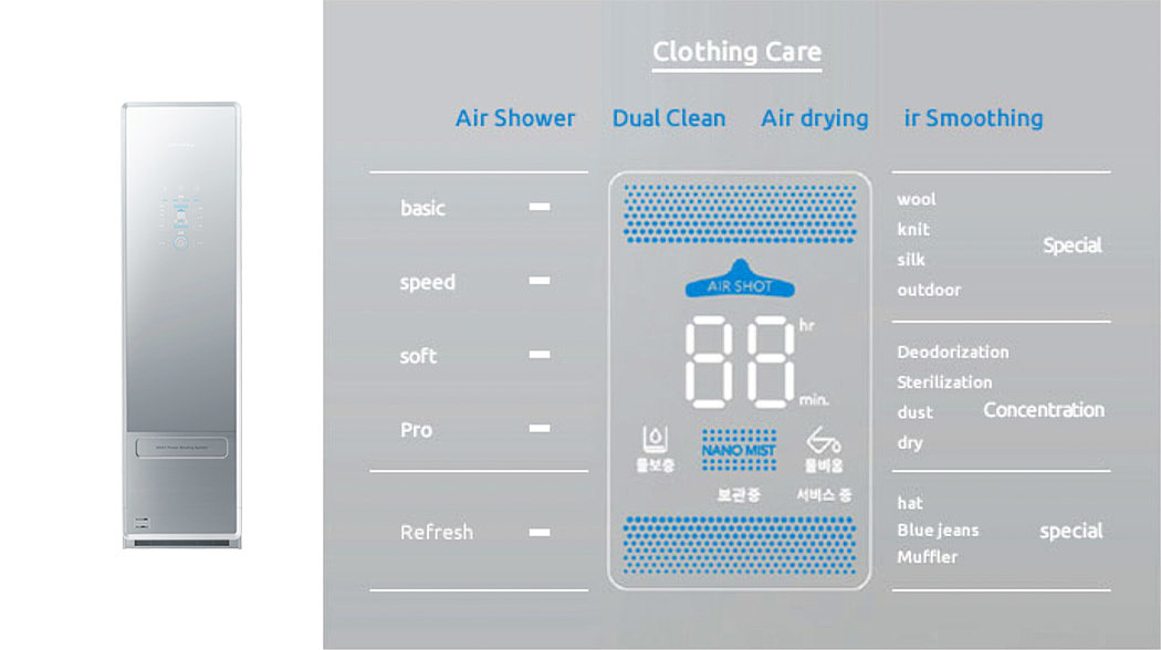 Fad 01/02，Smart wardrobe，intelligence，