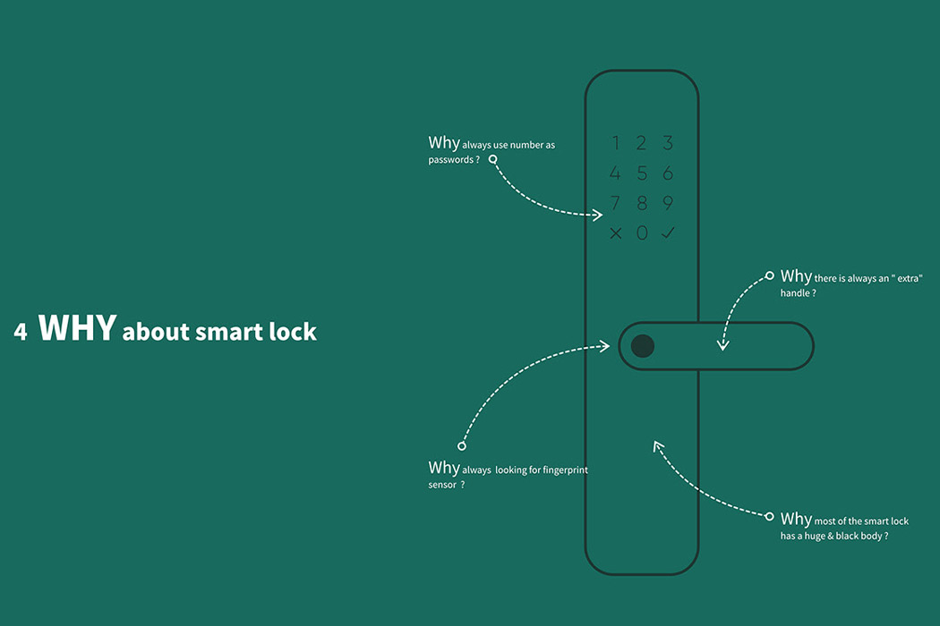 Home Furnishing，Intelligent door lock，Metal，