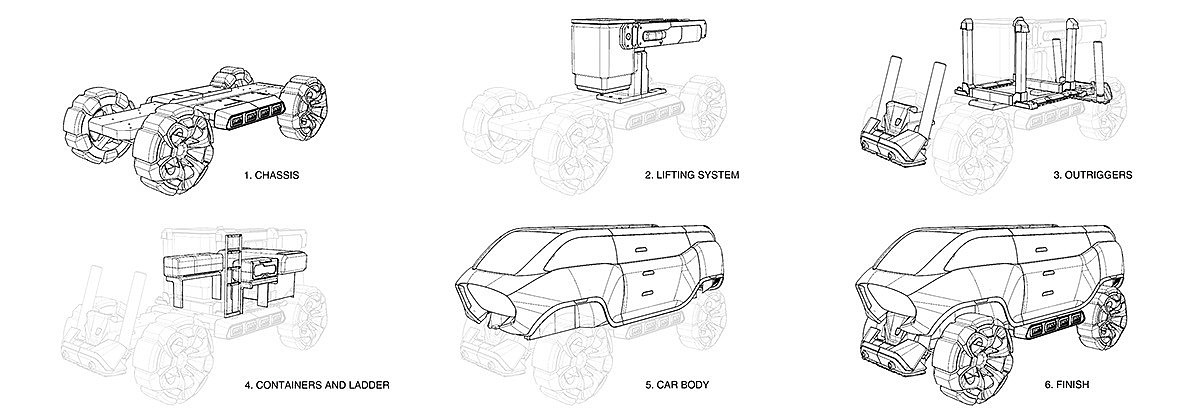 industrial design，Concept Car，intelligence，design sketch，Scientific and technological intelligence，