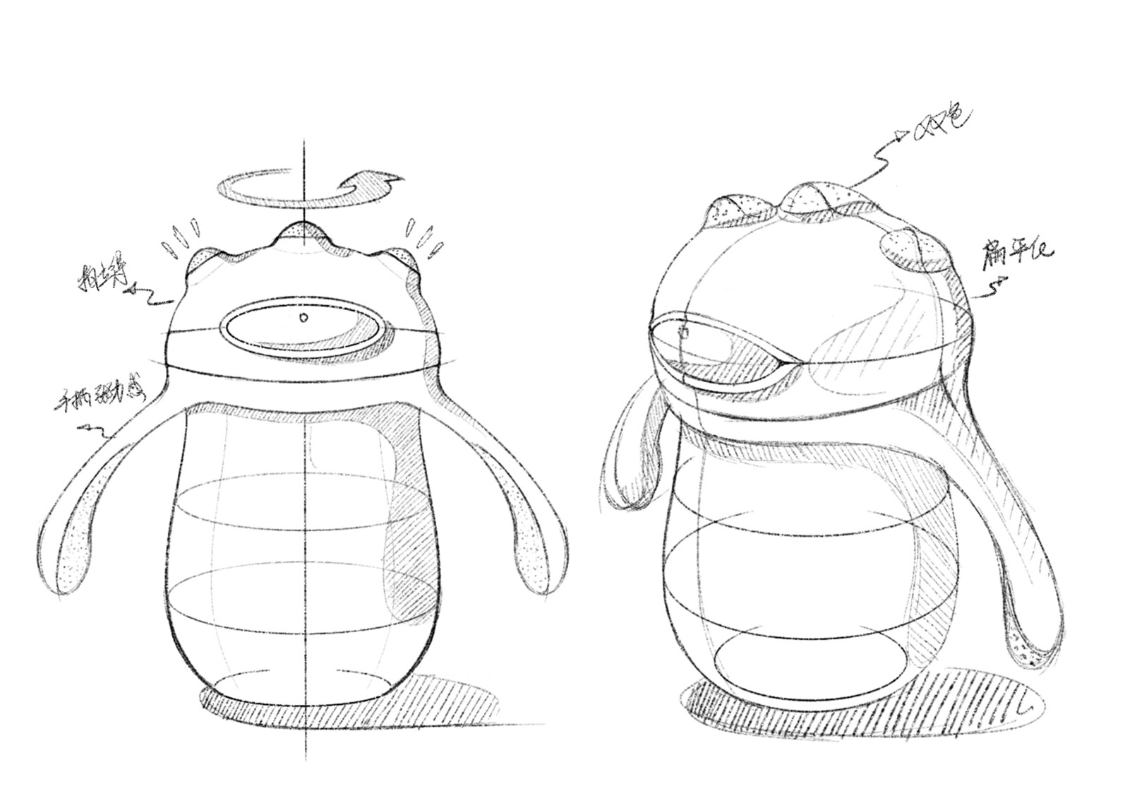 Learning cup design，