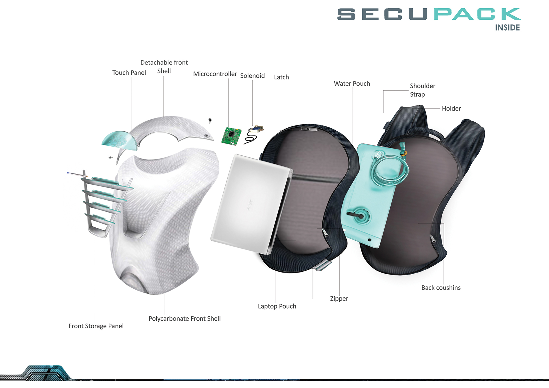 Cool tide，concept，knapsack，