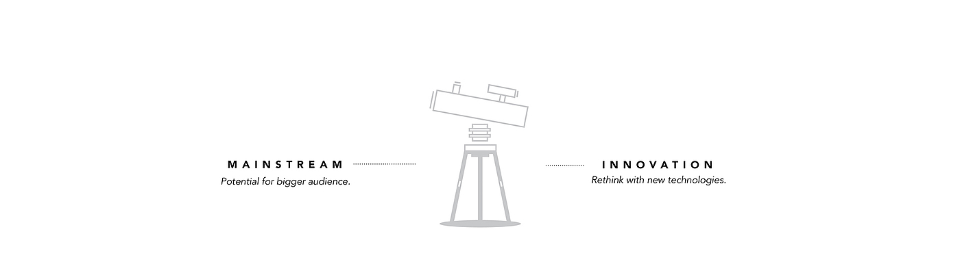 Reprint，industrial design，product design，outdoors，telescope，