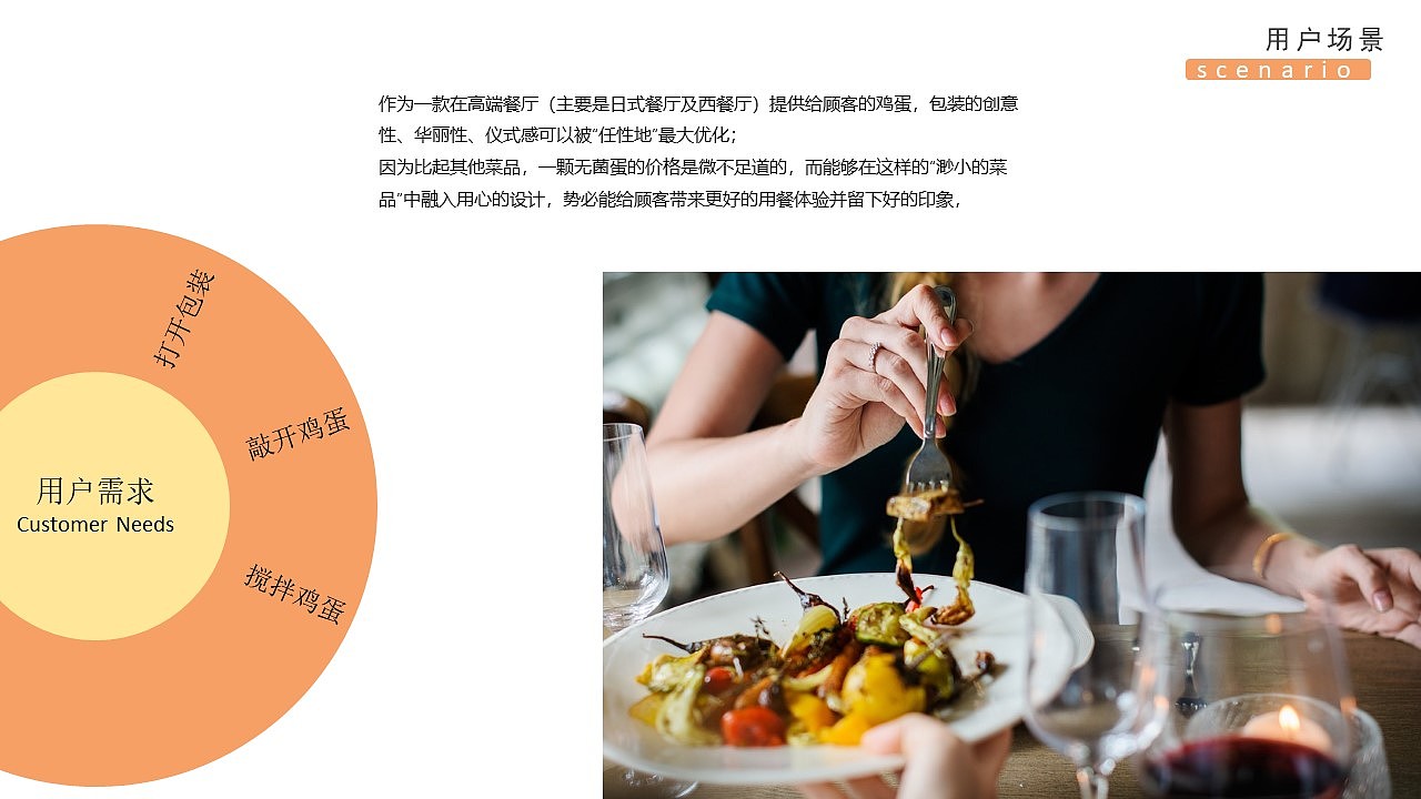 egg，packing，Design，industrial design，