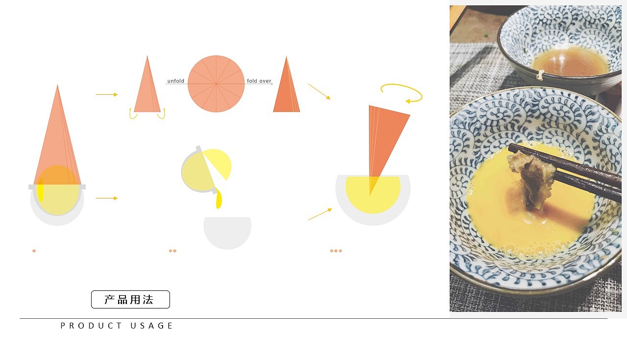 egg，packing，Design，industrial design，