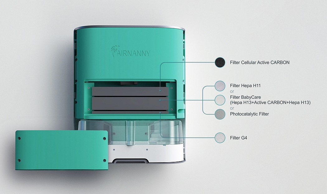 AIRNANNY A7，Indoor，Climate System，空气净化器，2019红点设计概念大奖，