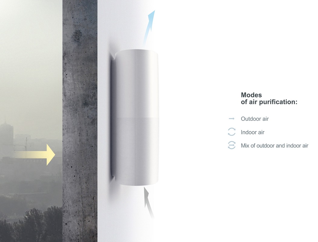 A7 AIRCRAFTS，Indoor，Climate System，air cleaner，2019 red dot design concept award，