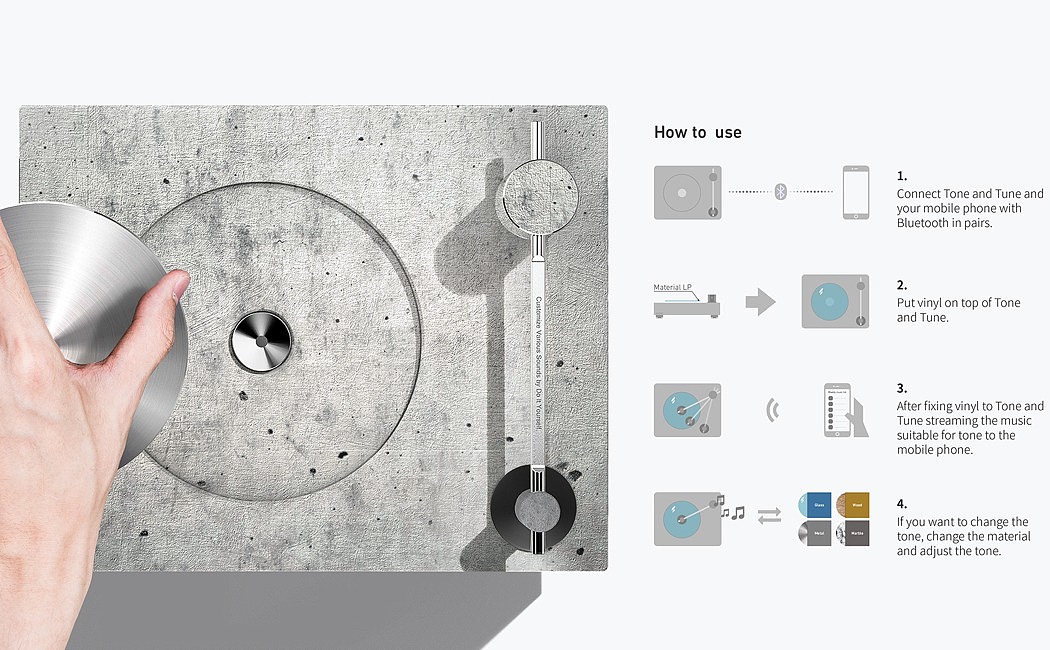 扬声器，听音乐，Yanko Design，数码智能，蓝牙音箱，