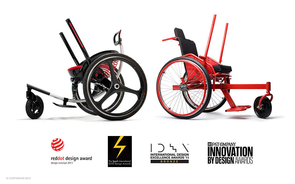 Reprint，industrial design，product design，wheelchair，hike，