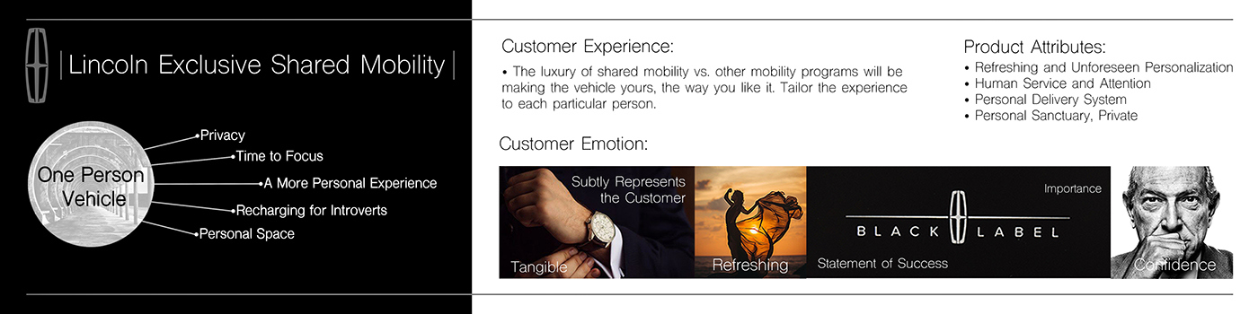 Automatic design，Visual design，Render，product design，industrial design，