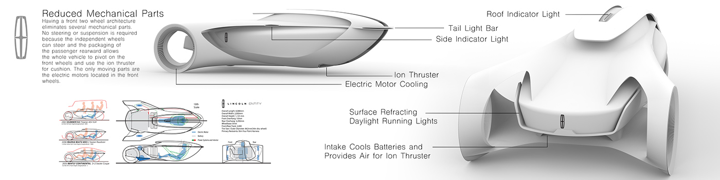 Automatic design，Visual design，Render，product design，industrial design，