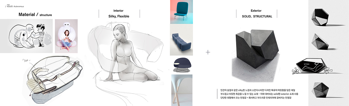 Sports car，Hand drawn，idea，Geometric sense，industrial design，