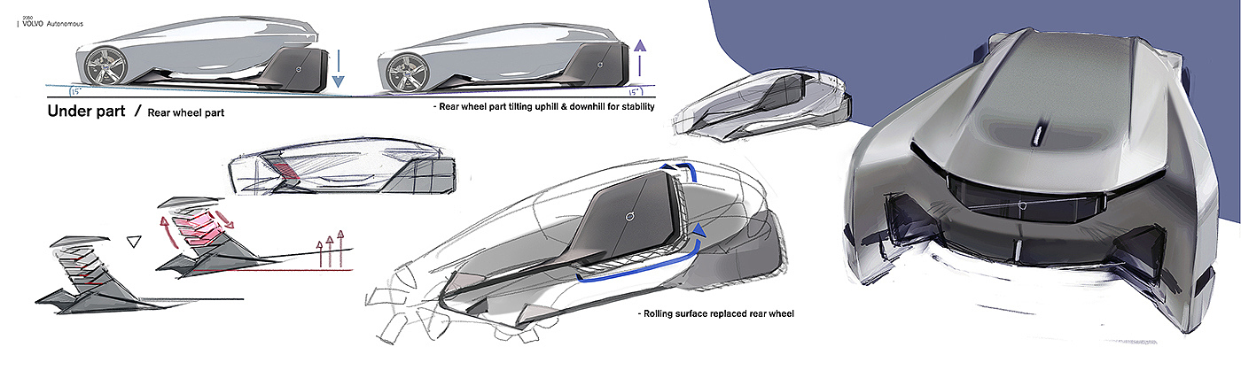 Sports car，Hand drawn，idea，Geometric sense，industrial design，