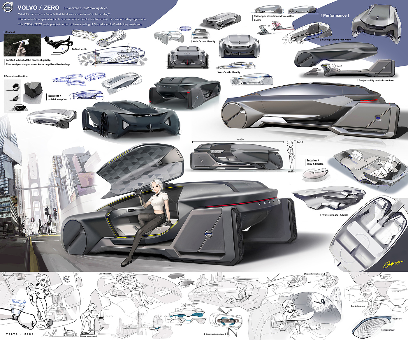 Sports car，Hand drawn，idea，Geometric sense，industrial design，