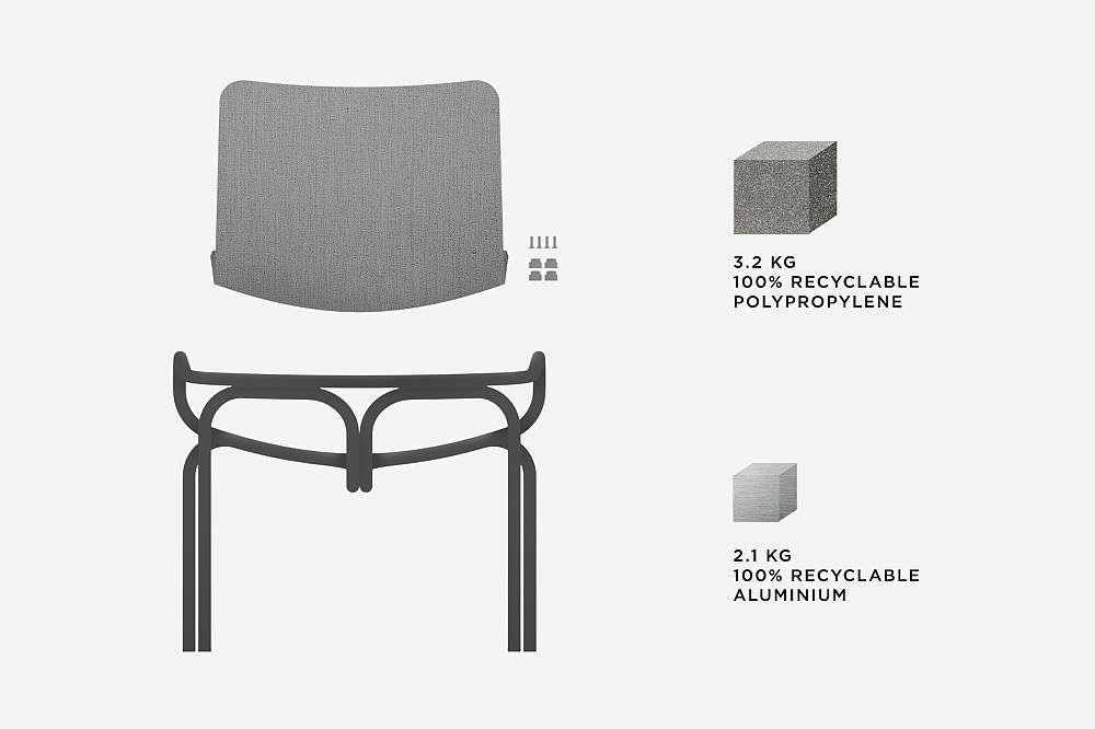 Home Furnishing，furniture，modern，Simplicity，chair，