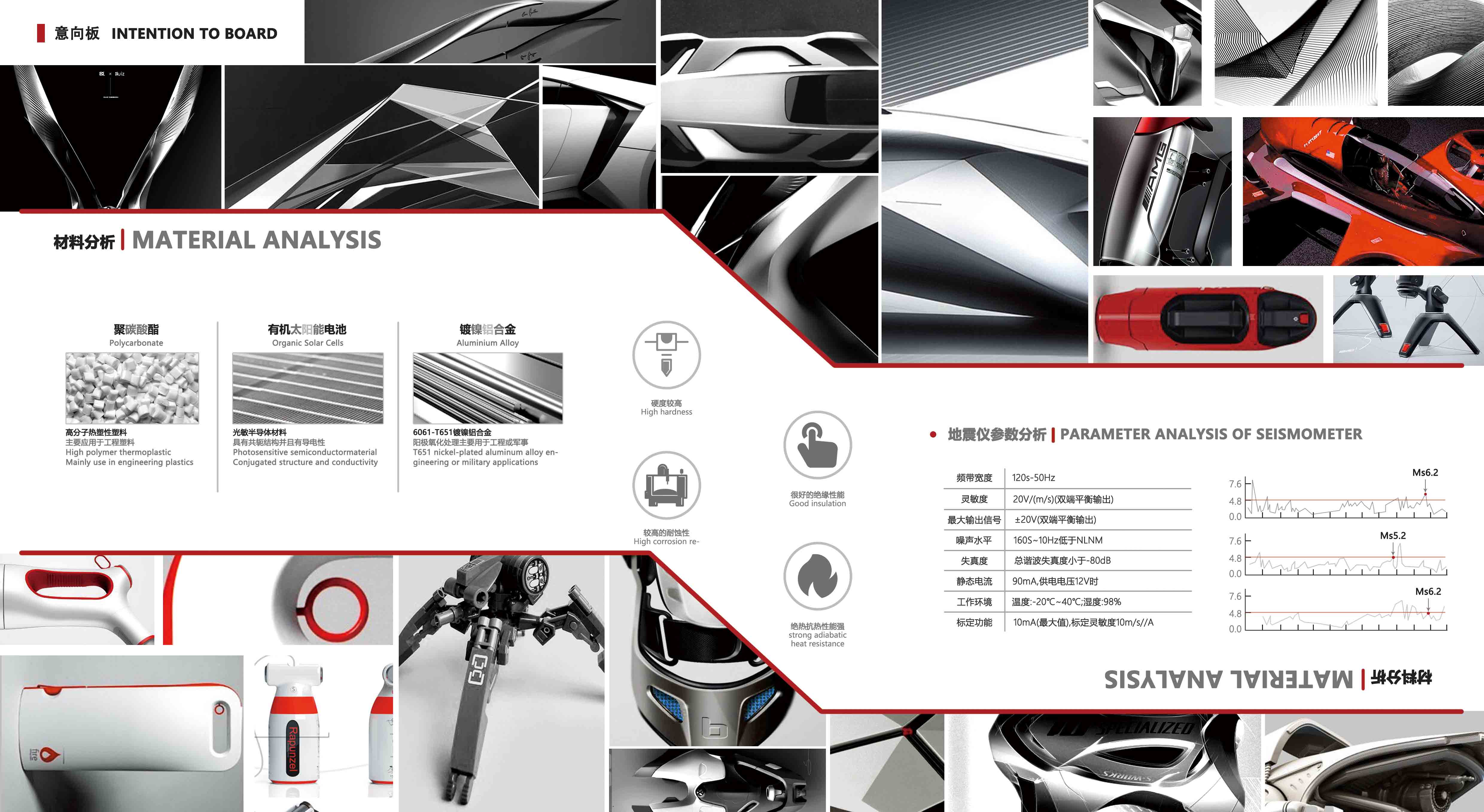 seismic monitor ，product design，
