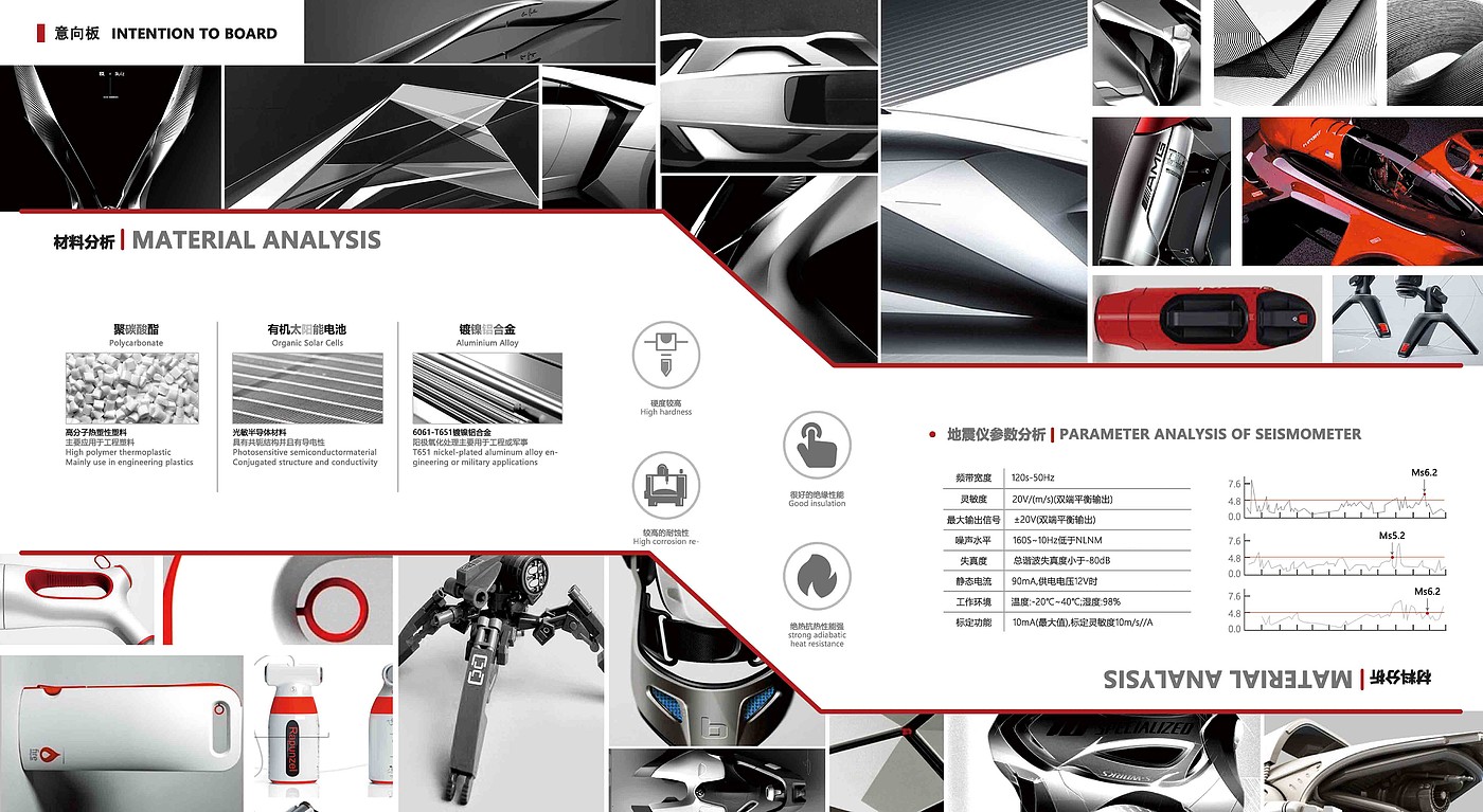 seismic monitor ，product design，