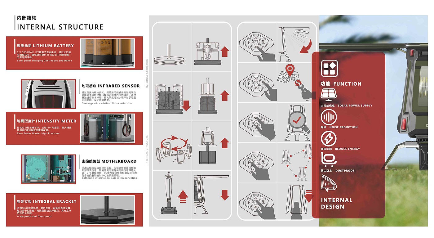 seismic monitor ，product design，