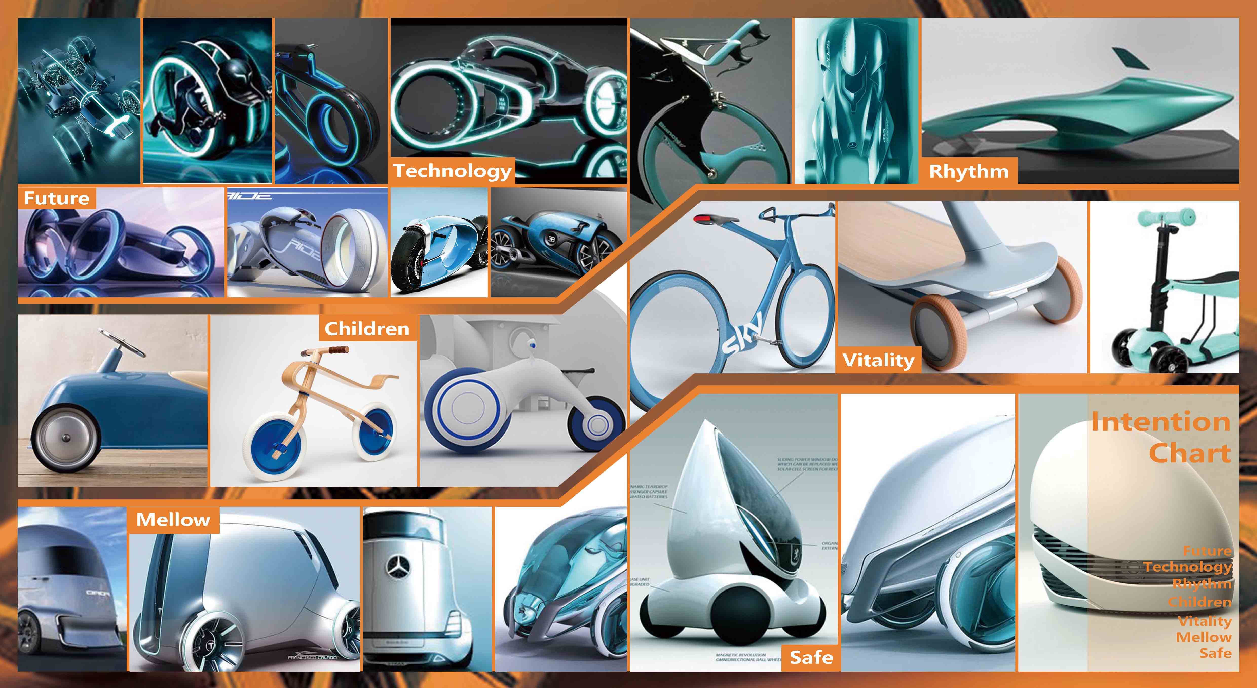 Children's products，