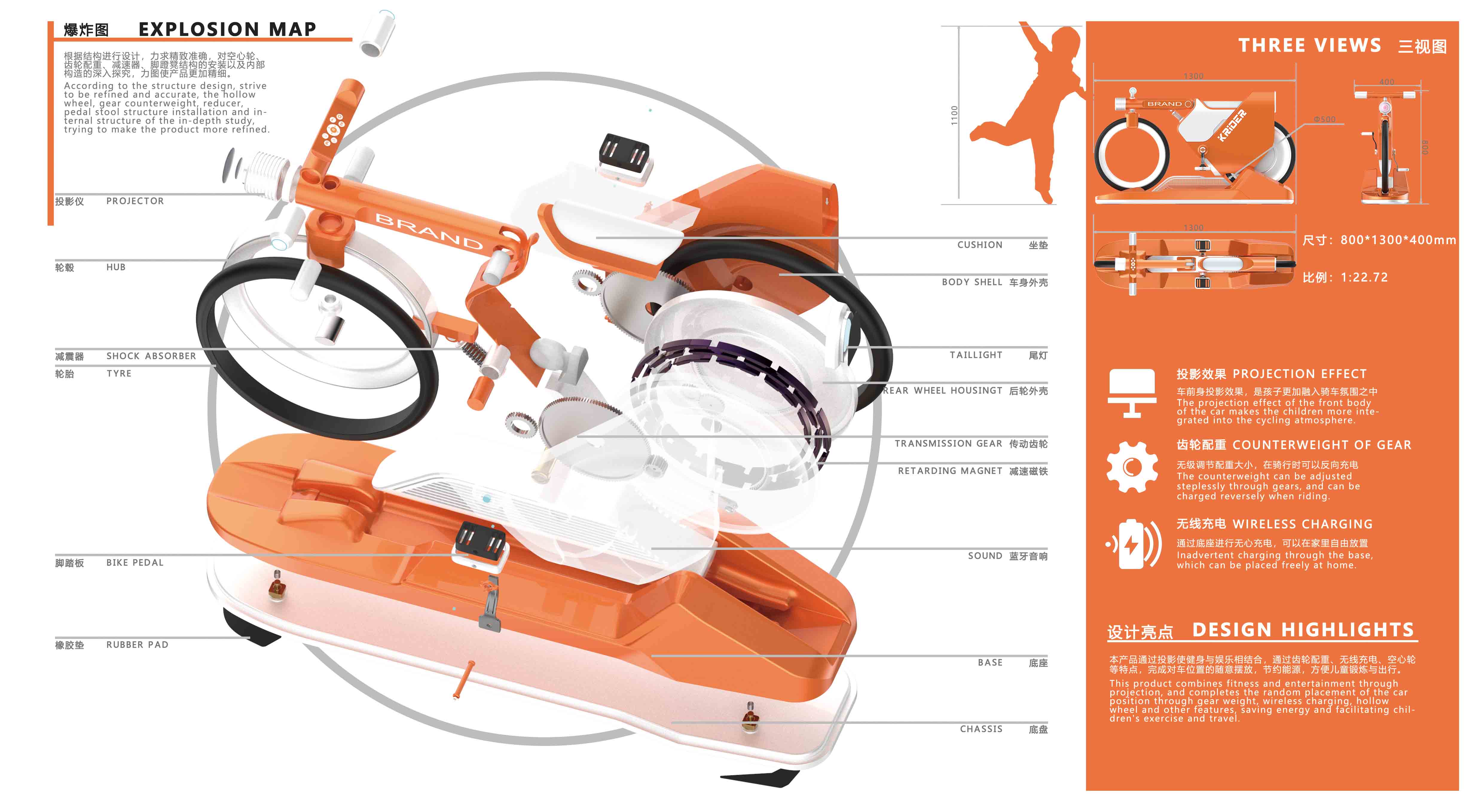 Children's products，