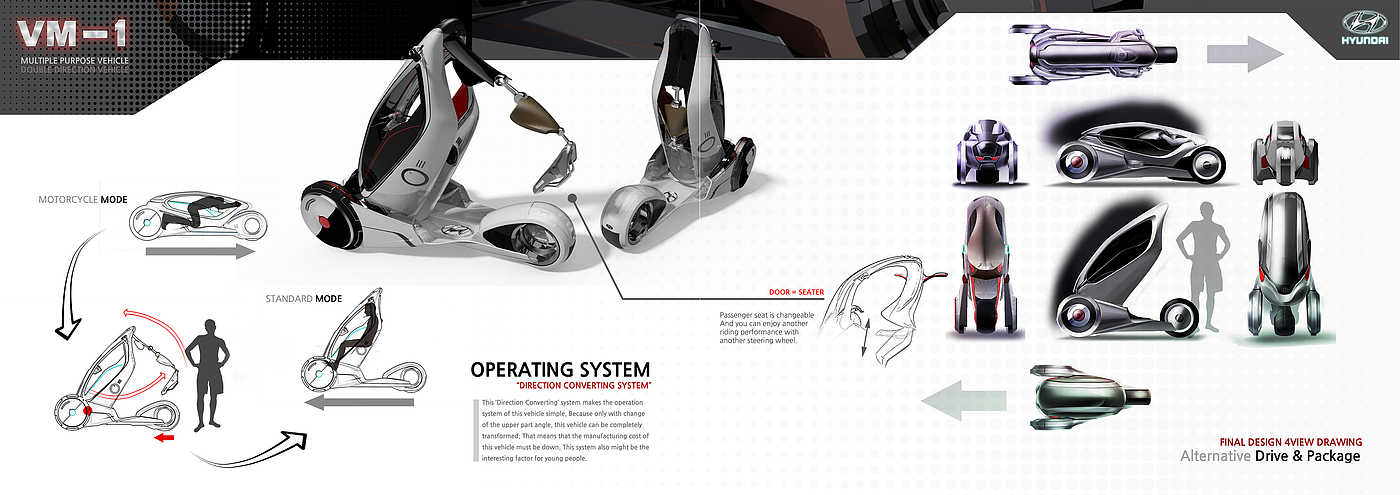 conceptual design，science and technology，industrial design，design sketch，Round，Cool look，