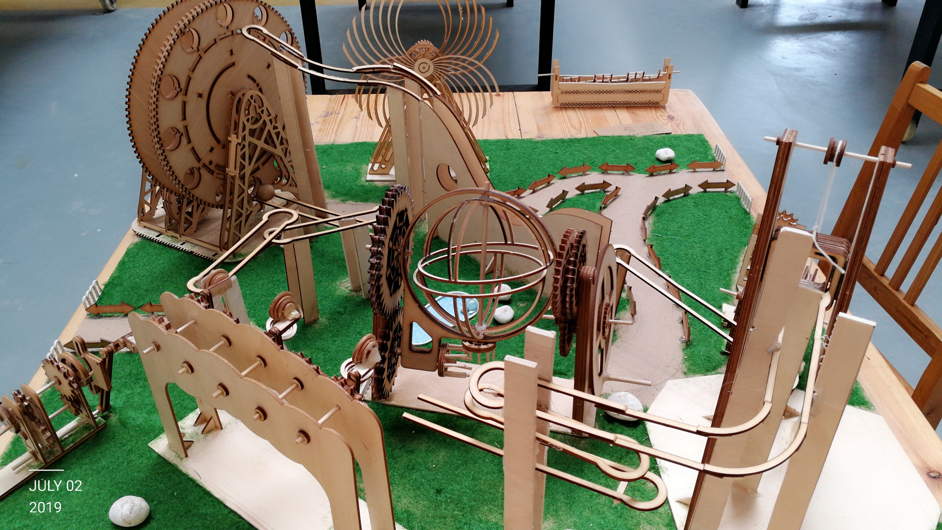 Mechanical model，Transmission structure，