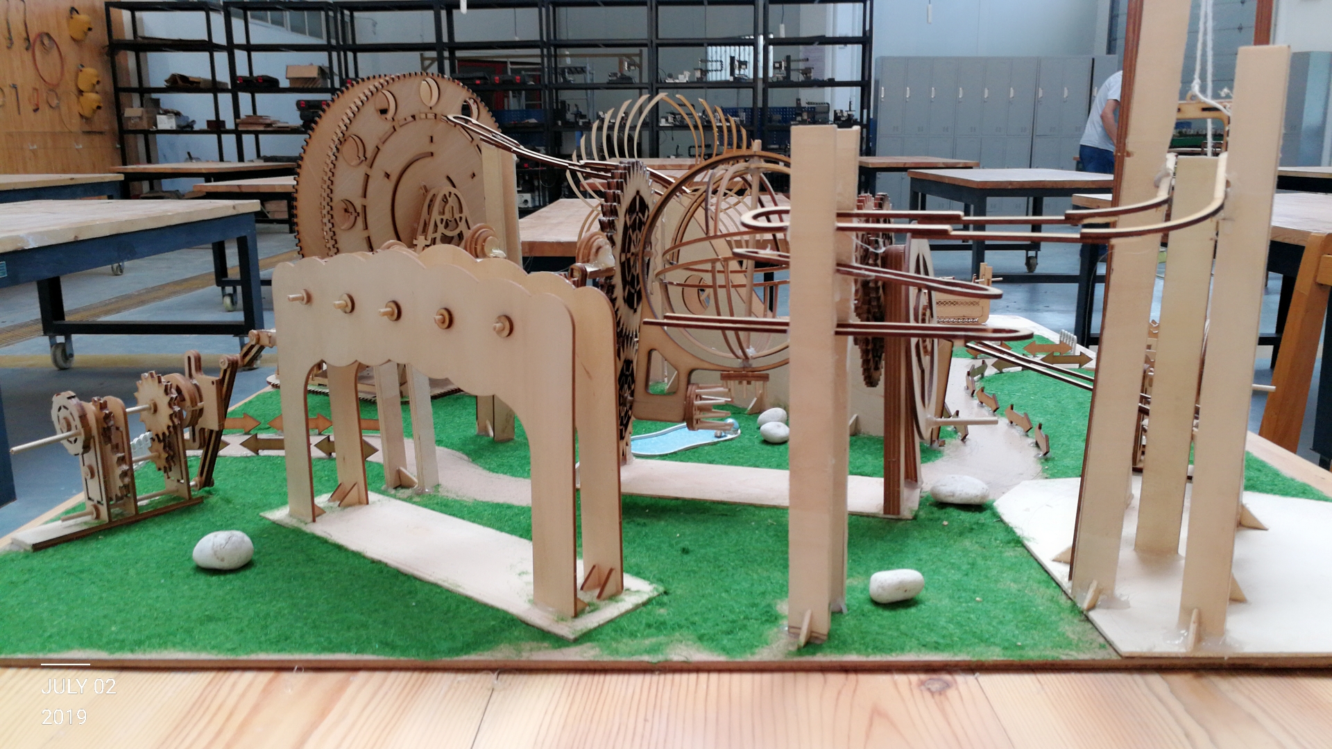 Mechanical model，Transmission structure，