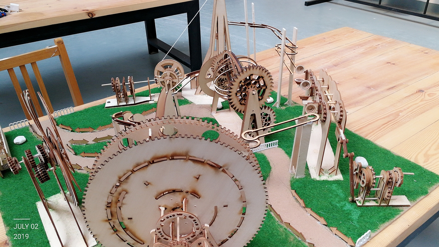 Mechanical model，Transmission structure，