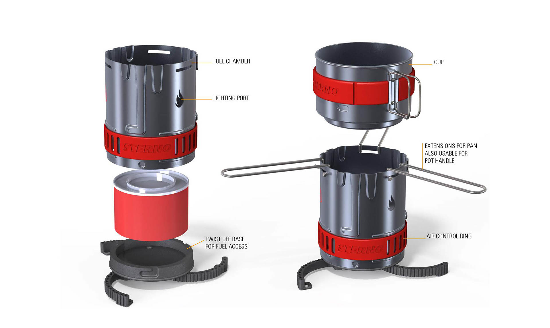 Reprint，industrial design，product design，camp，cooker，