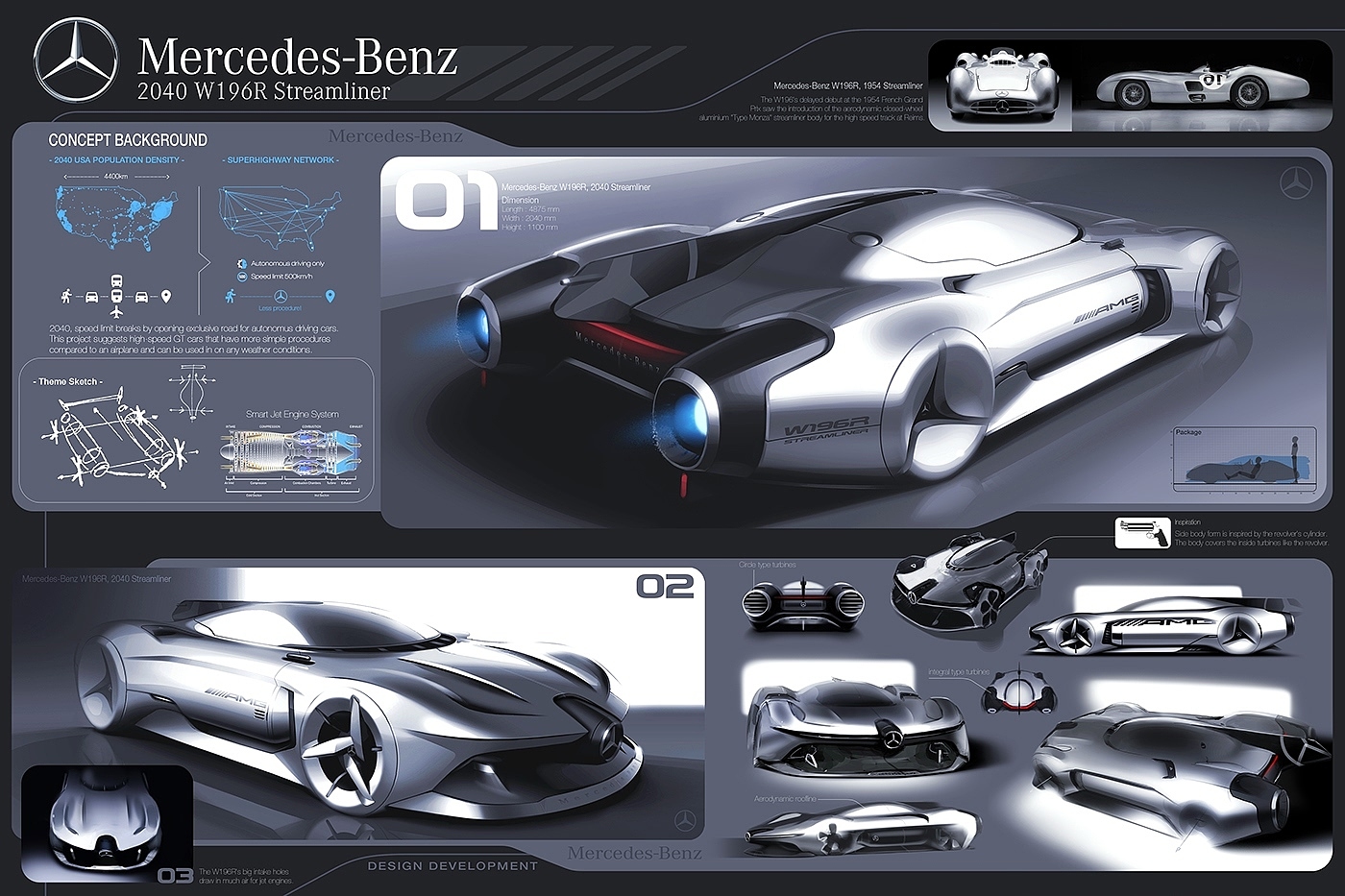 Sports car，Automatic design，conceptual design，Visual design，industrial design，