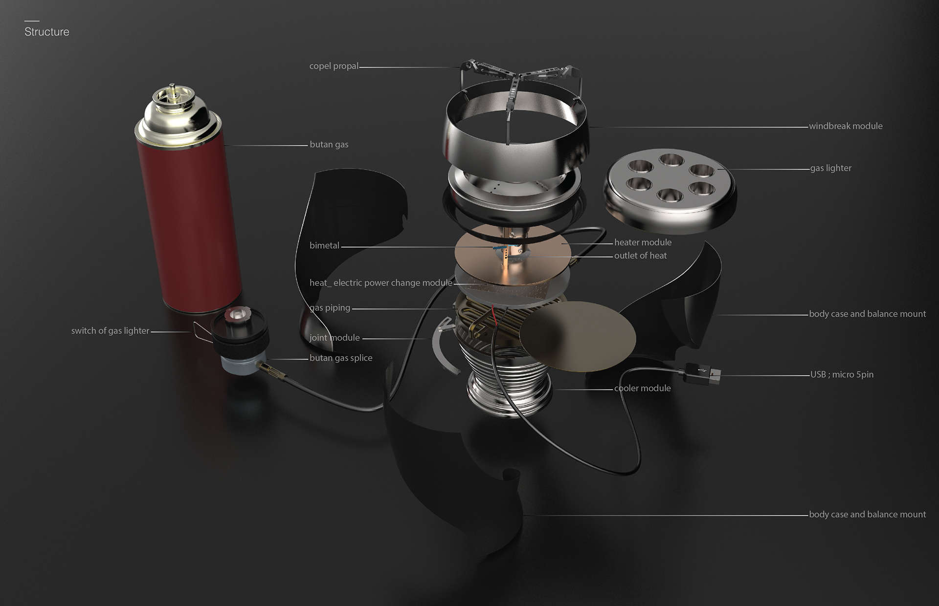 Reprint，industrial design，product design，Motor generator，Camping stove，