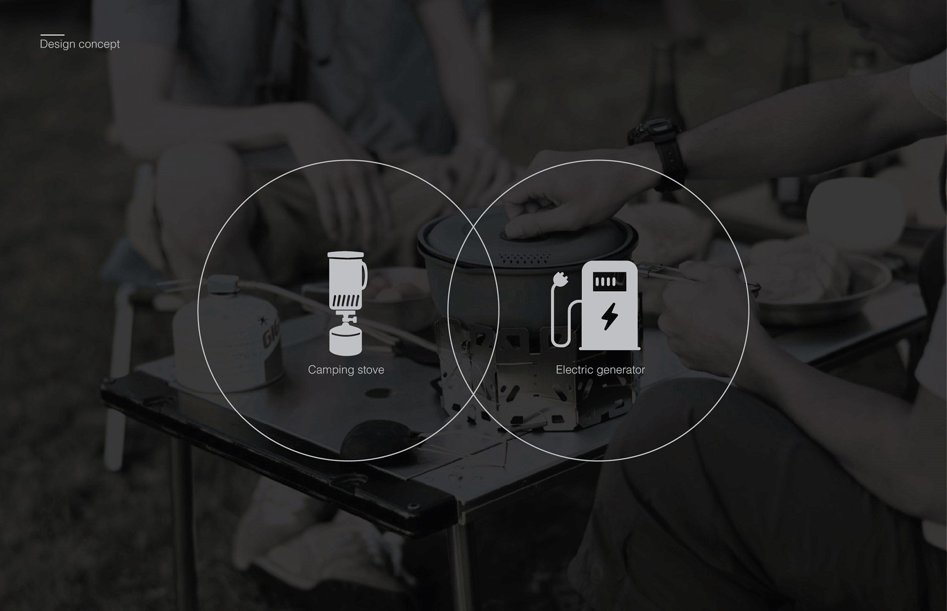 Reprint，industrial design，product design，Motor generator，Camping stove，