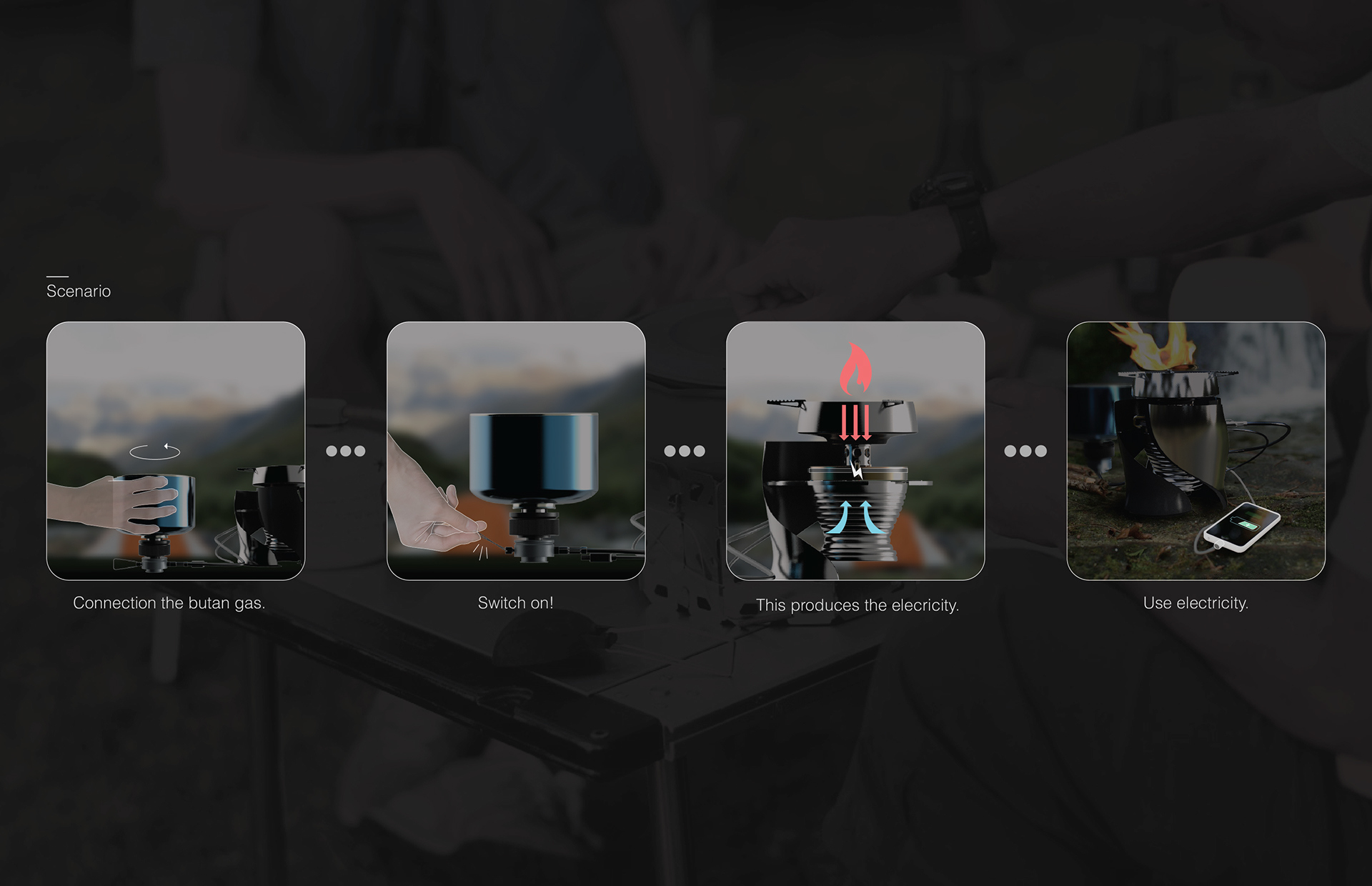 Reprint，industrial design，product design，Motor generator，Camping stove，