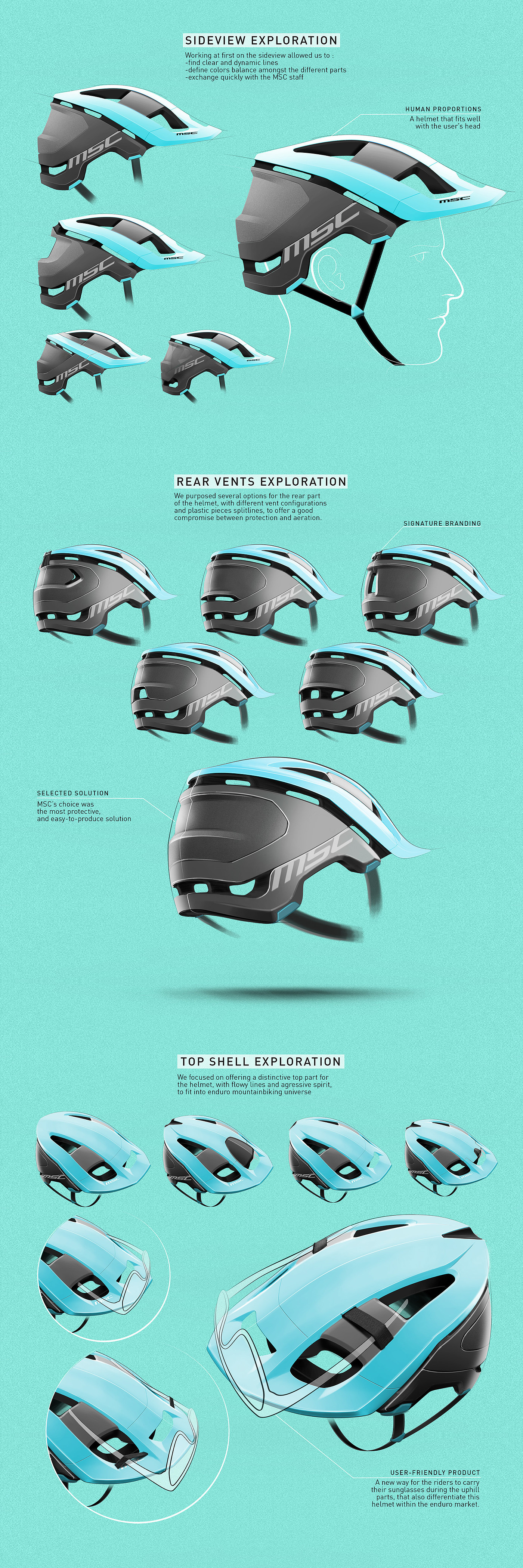 Reprint，industrial design，product design，Helmet，outdoors，