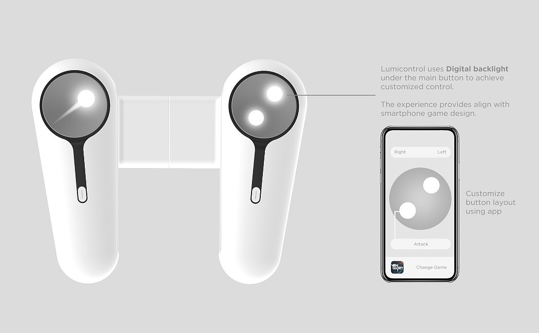 2019 red dot design concept award，Smartphone，Game Controller，Game handle，