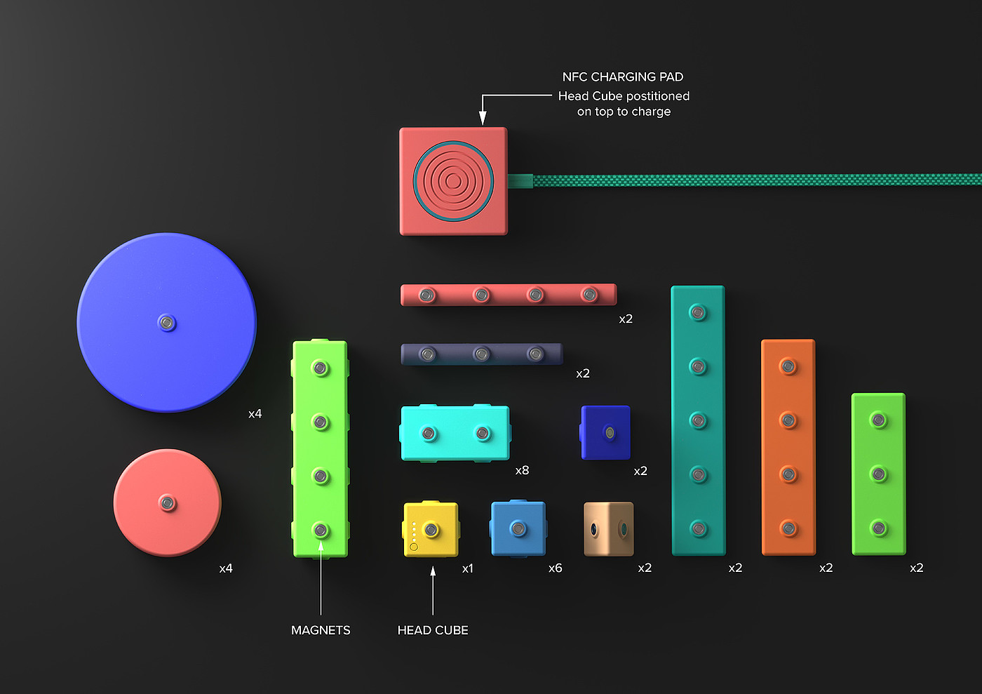 Tablet programming，Toy design，Building block game，modularization，2019 red dot design concept award，