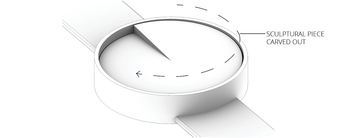 Wrist watch，Minimalism，2019 red dot design concept award，