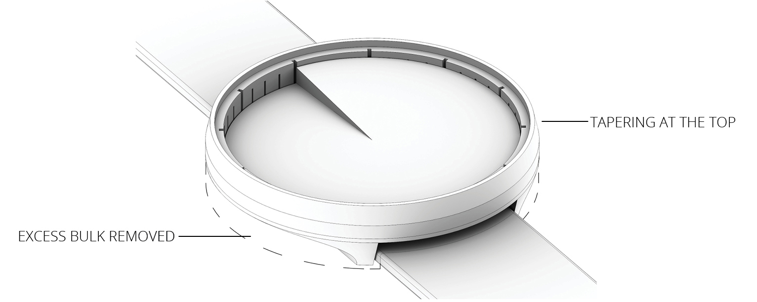 Wrist watch，Minimalism，2019 red dot design concept award，