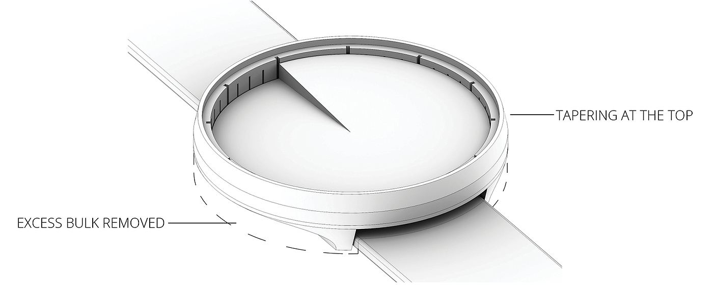 Wrist watch，Minimalism，2019 red dot design concept award，