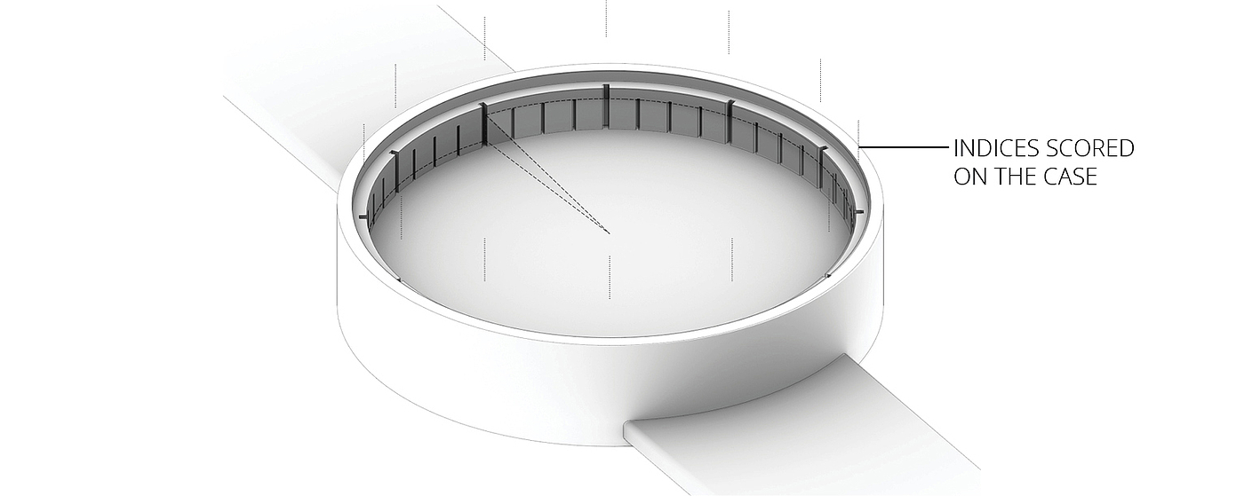 Wrist watch，Minimalism，2019 red dot design concept award，